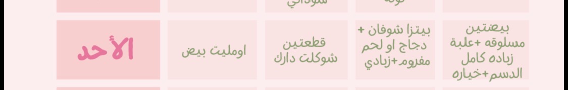 الدايت الثلاثي